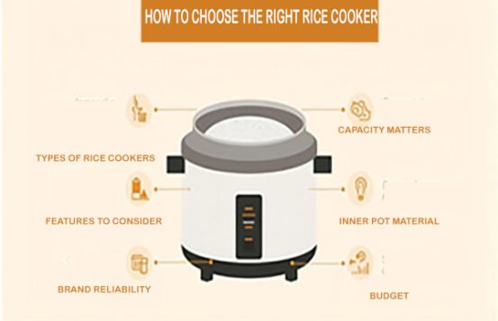 How to choose the right rice cooker