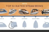 7 Steam Iron Buying Secrets You Can’t Ignore