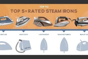 7 Steam Iron Buying Secrets You Can’t Ignore